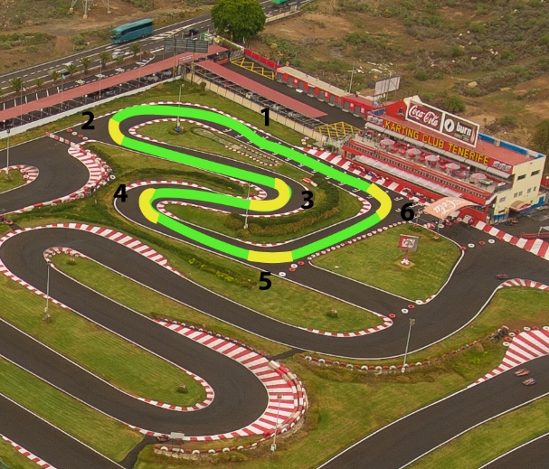 Inicio 9 pista junior